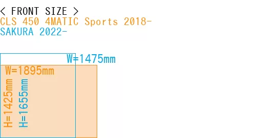 #CLS 450 4MATIC Sports 2018- + SAKURA 2022-